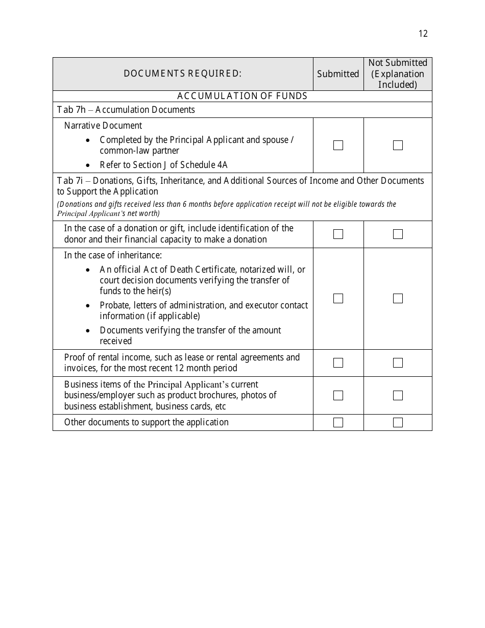 Saskatchewan Immigrant Nominee Program - Entrepreneur Category Document Checklist - Saskatchewan, Canada, Page 12