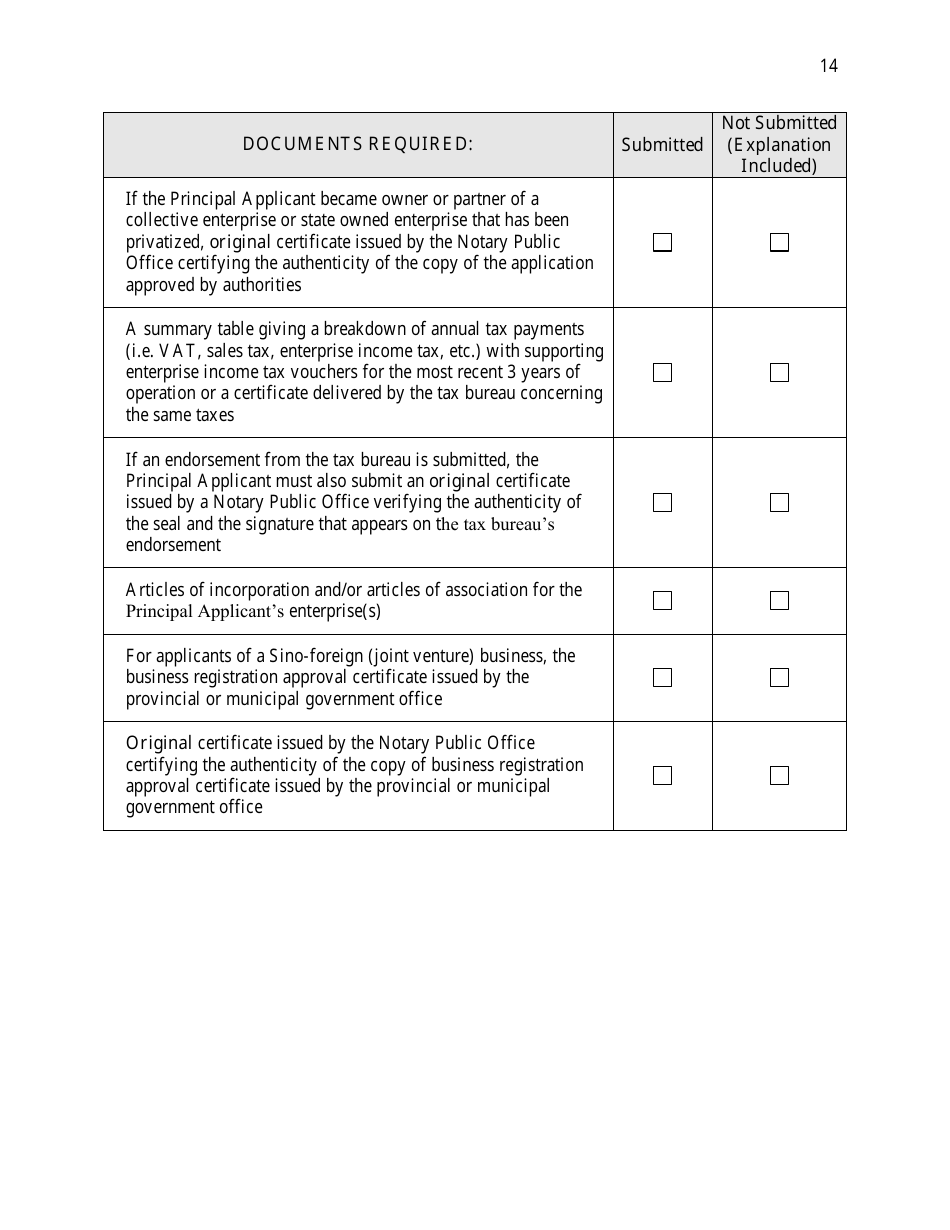 Saskatchewan Immigrant Nominee Program - Entrepreneur Category Document Checklist - Saskatchewan, Canada, Page 14