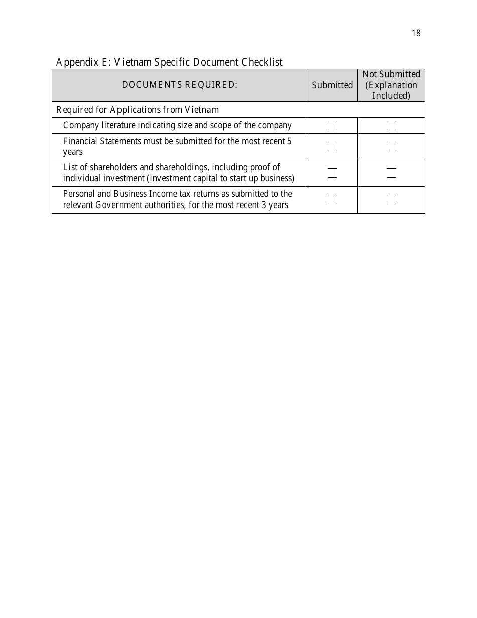 Saskatchewan Immigrant Nominee Program - Entrepreneur Category Document Checklist - Saskatchewan, Canada, Page 18