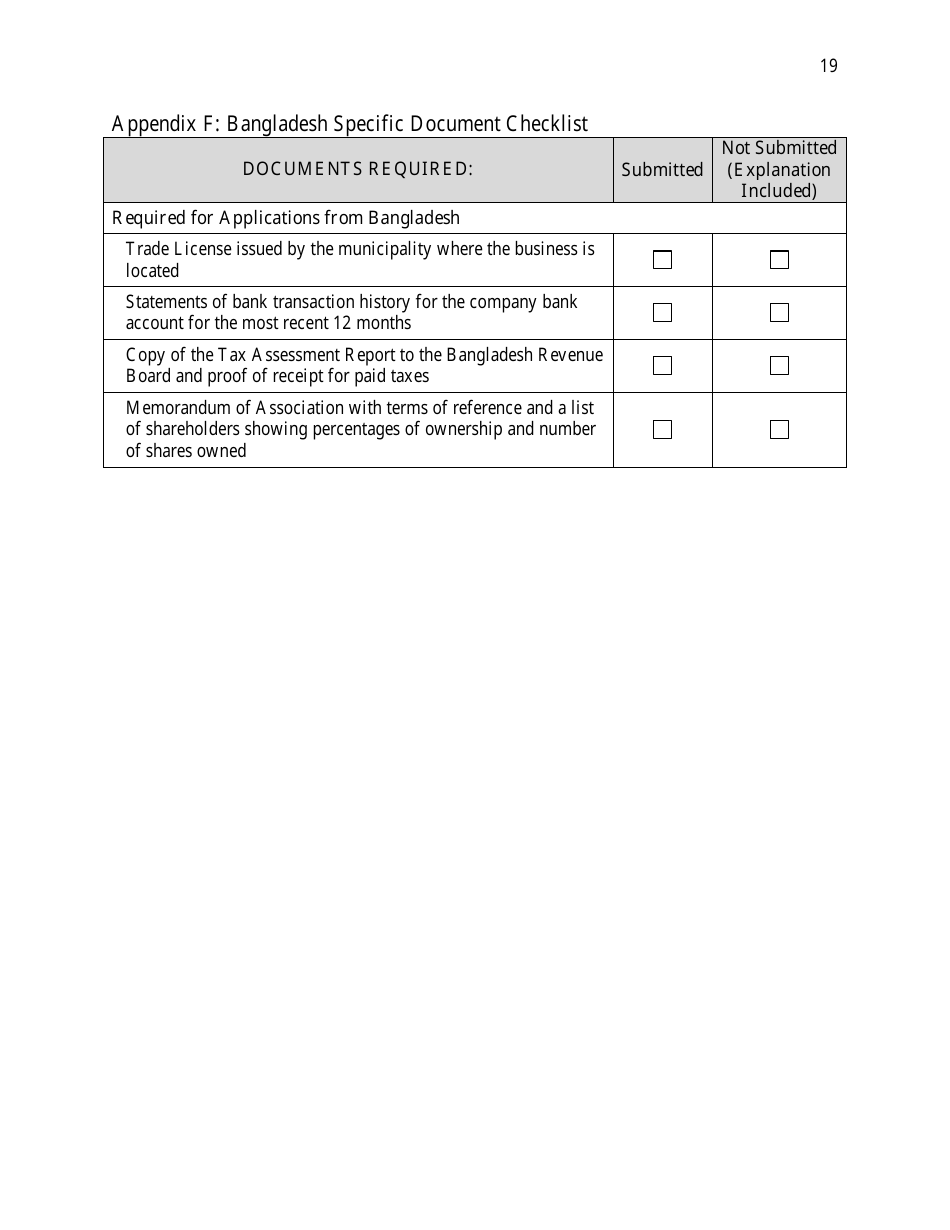Saskatchewan Immigrant Nominee Program - Entrepreneur Category Document Checklist - Saskatchewan, Canada, Page 19