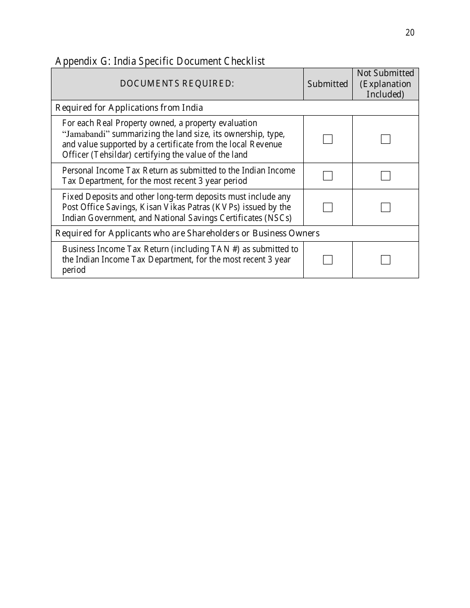 Saskatchewan Immigrant Nominee Program - Entrepreneur Category Document Checklist - Saskatchewan, Canada, Page 20