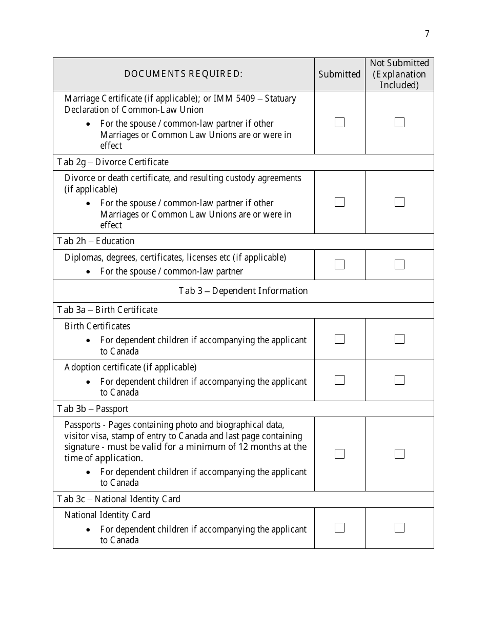 Saskatchewan Immigrant Nominee Program - Entrepreneur Category Document Checklist - Saskatchewan, Canada, Page 7