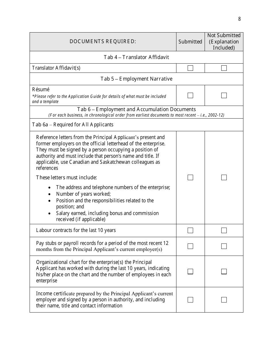 Saskatchewan Immigrant Nominee Program - Entrepreneur Category Document Checklist - Saskatchewan, Canada, Page 8