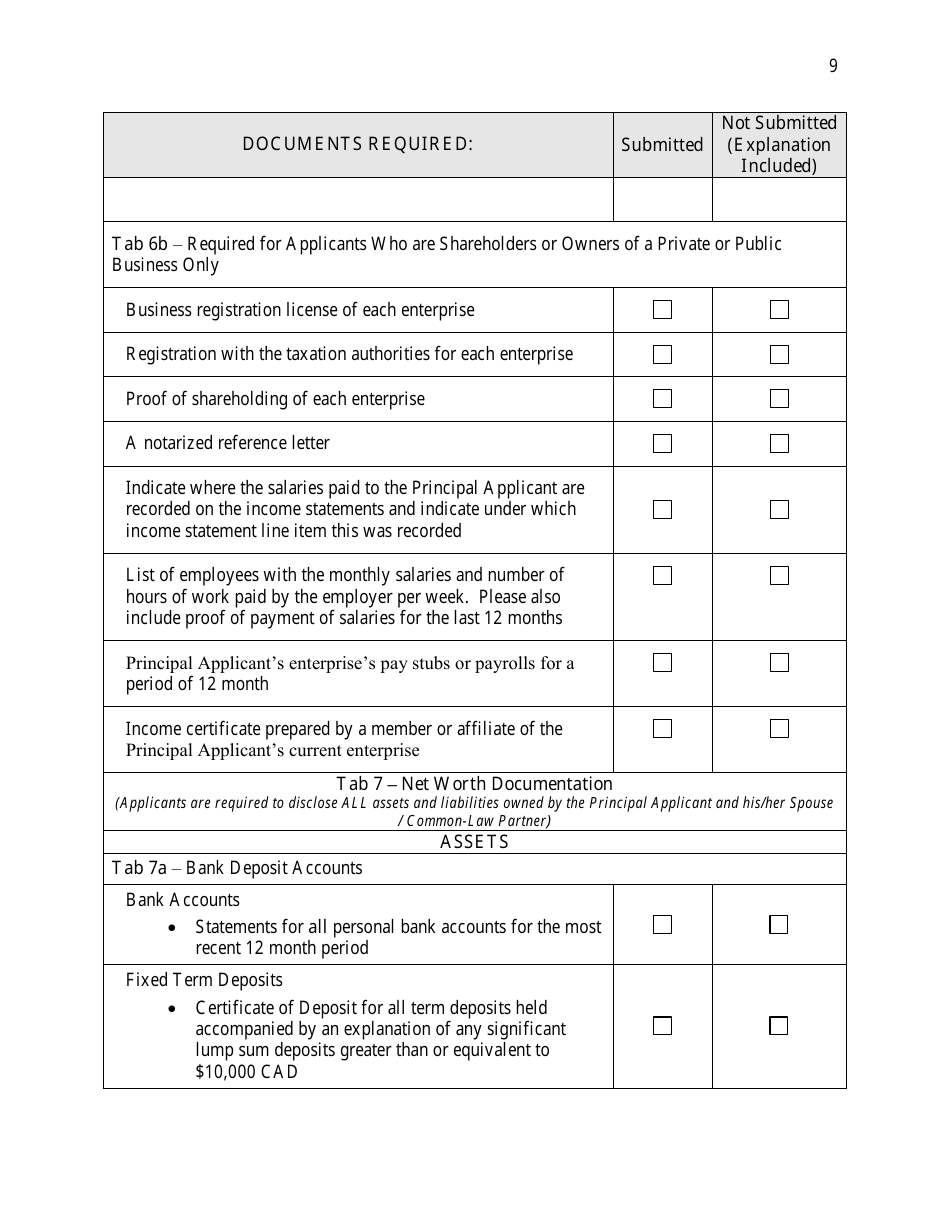 Saskatchewan Immigrant Nominee Program - Entrepreneur Category Document Checklist - Saskatchewan, Canada, Page 9