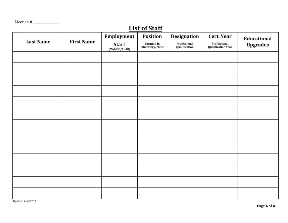 Application / Renewal for a Licence to Operate a Medical Laboratory - Saskatchewan, Canada, Page 4