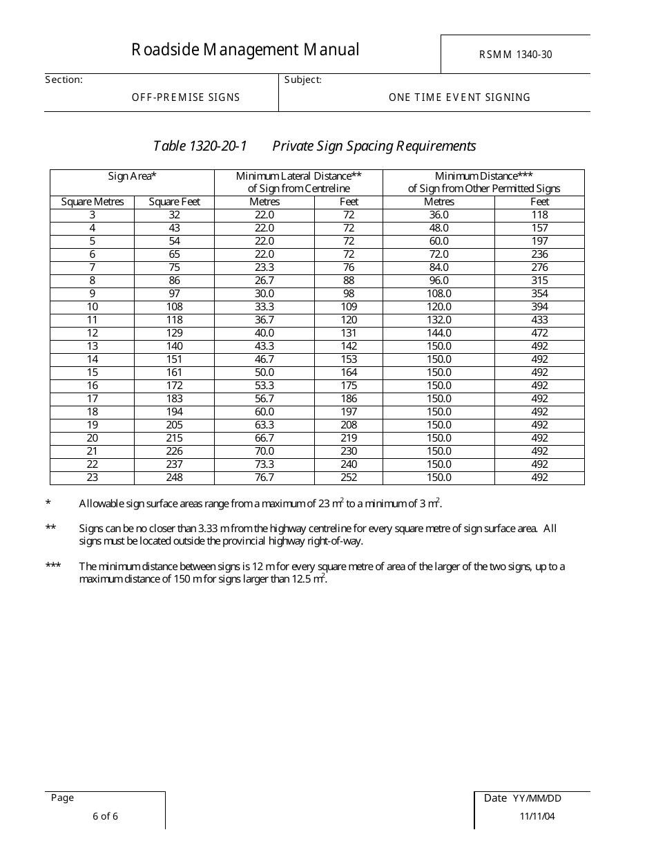 Application for Permission to Install One Time Event Signing - Saskatchewan, Canada, Page 6