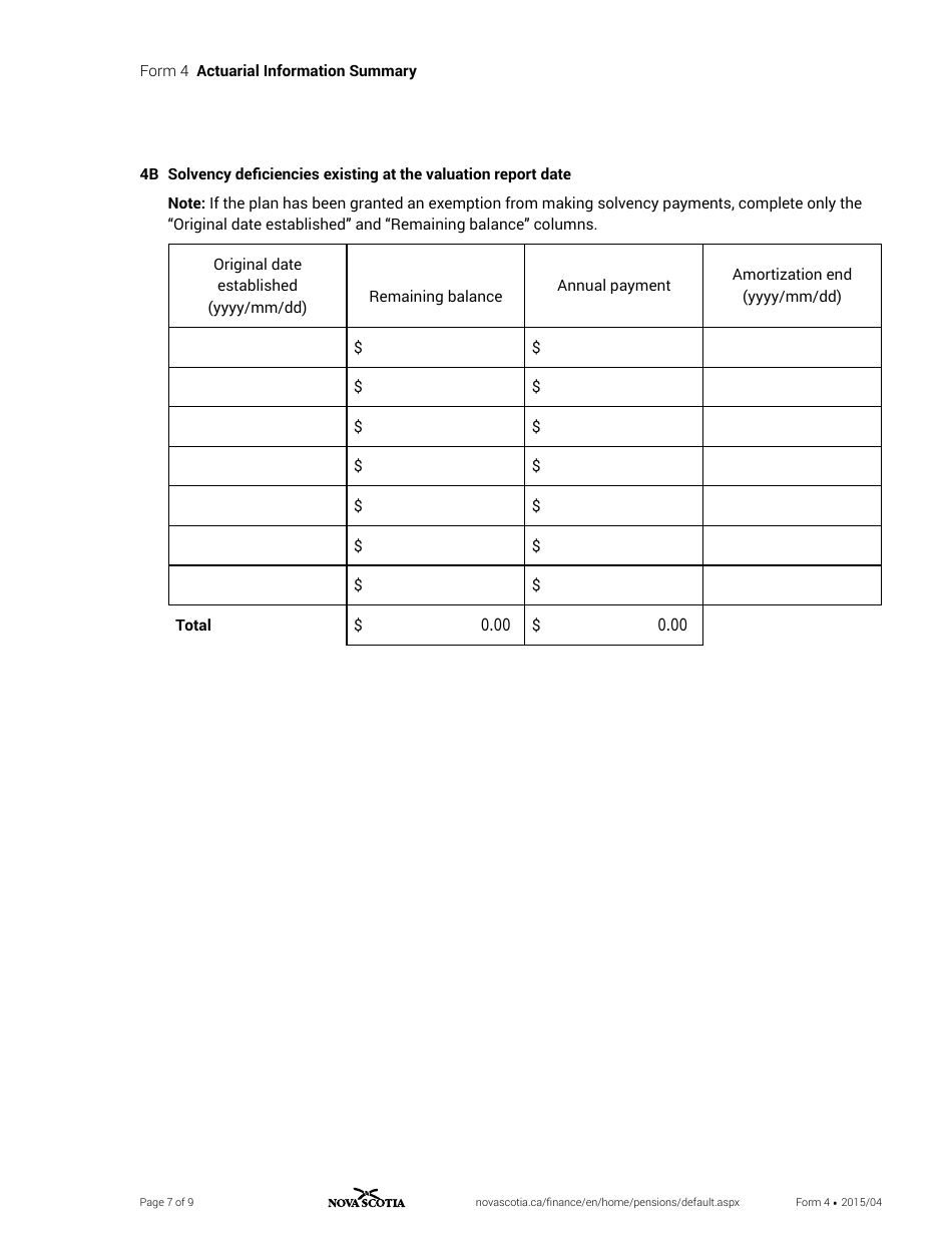 Form 4 Actuarial Information Summary - Nova Scotia, Canada, Page 7