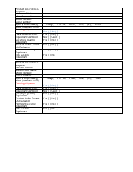 Field Evaluations Project Data Sheet - Nova Scotia, Canada, Page 4