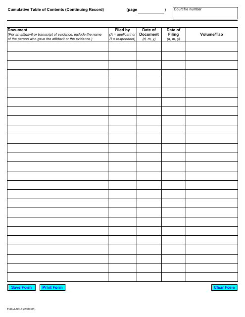 Form 6 Cumulative Table of Contents - Subsequent Pages - Ontario, Canada