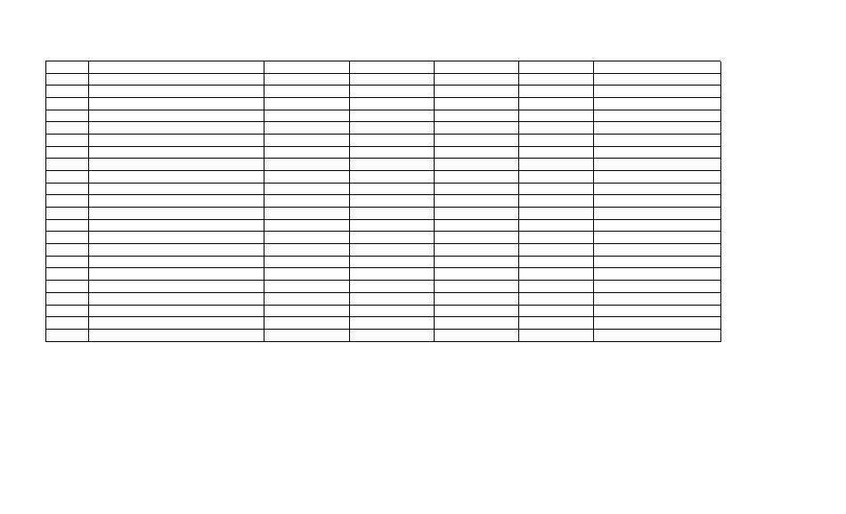 Form TM196 Purchase Journal of Forest Products - Alberta, Canada, Page 2