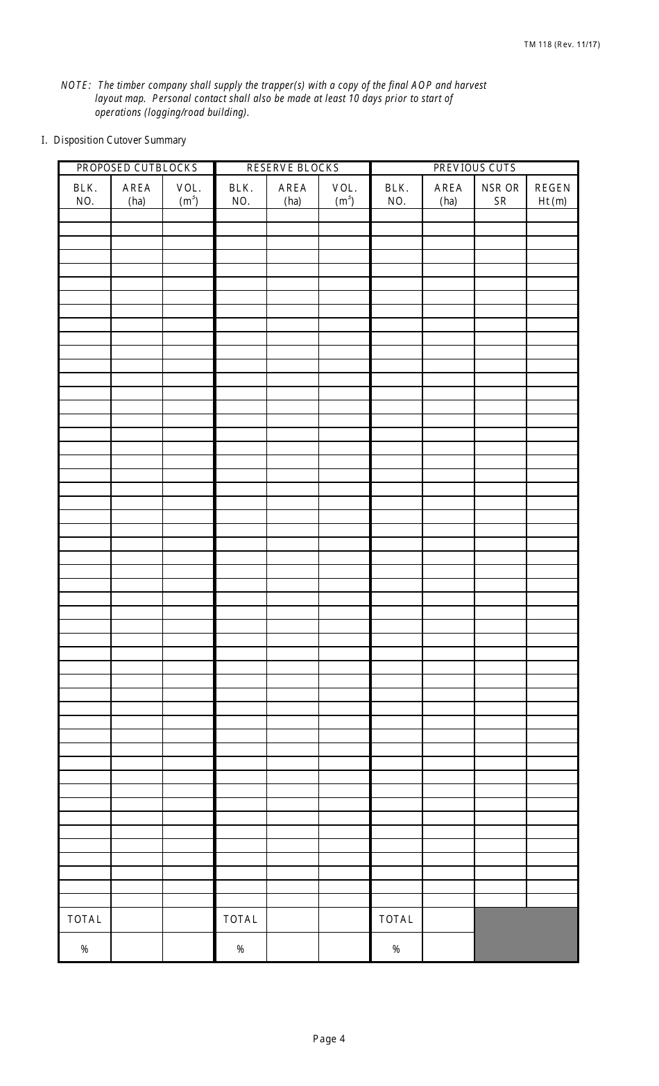 Form TM118 Annual Operating Plan Submission - Alberta, Canada, Page 4