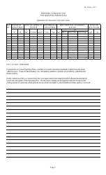 Form TM118 Annual Operating Plan Submission - Alberta, Canada, Page 5