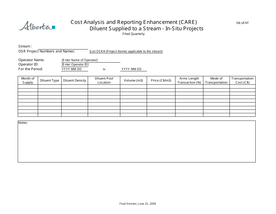 Cost Analysis and Reporting Enhancement (Care) Diluent Supplied to a Stream - in-Situ Projects - Alberta, Canada, Page 1