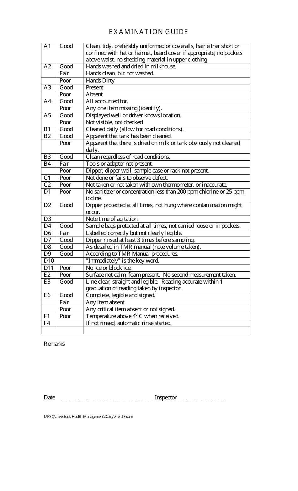 Bulk Tank Milk Grader Field Examination - British Columbia, Canada, Page 3