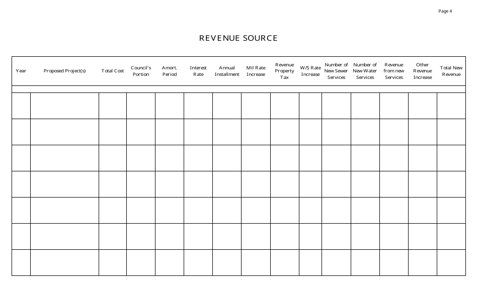 Financial Evaluation for Municipal Capital Works Projects - Newfoundland and Labrador, Canada, Page 4
