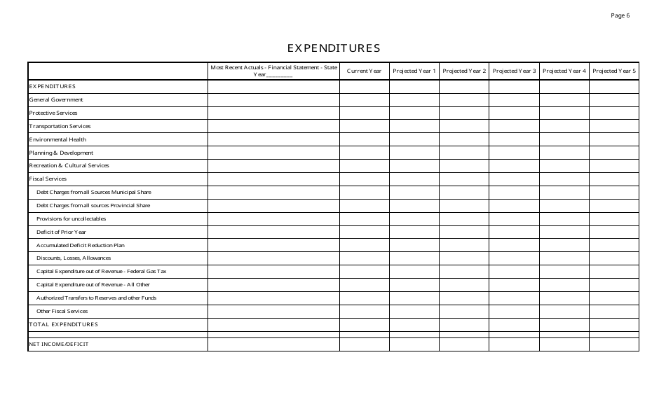 Financial Evaluation for Municipal Capital Works Projects - Newfoundland and Labrador, Canada, Page 6