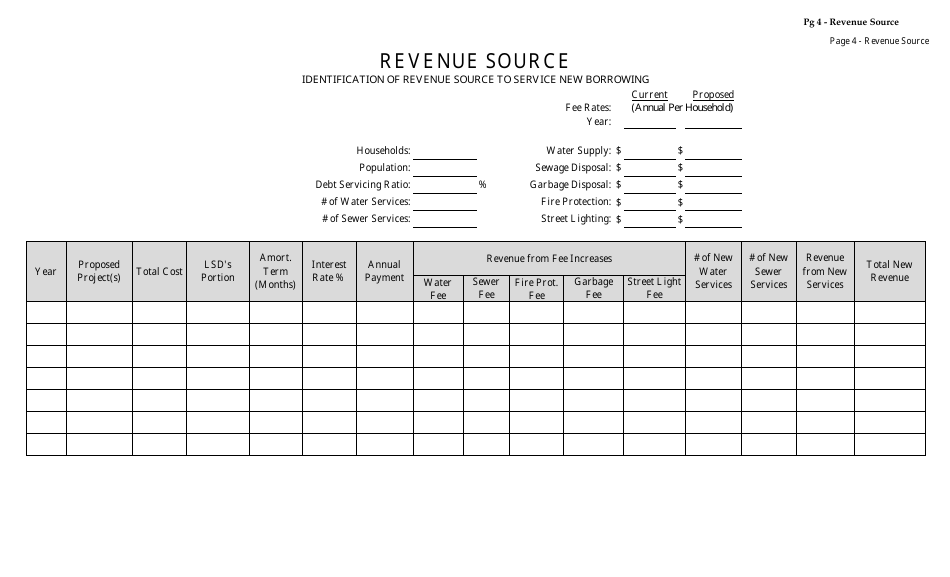 Financial Evaluation Form for Local Service Districts - Newfoundland and Labrador, Canada, Page 4