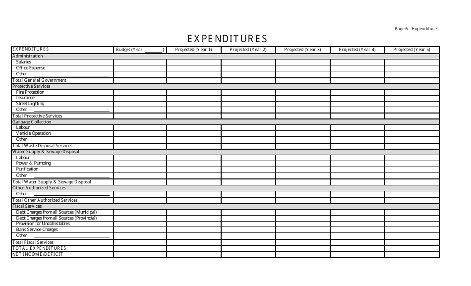 Financial Evaluation Form for Local Service Districts - Newfoundland and Labrador, Canada, Page 6