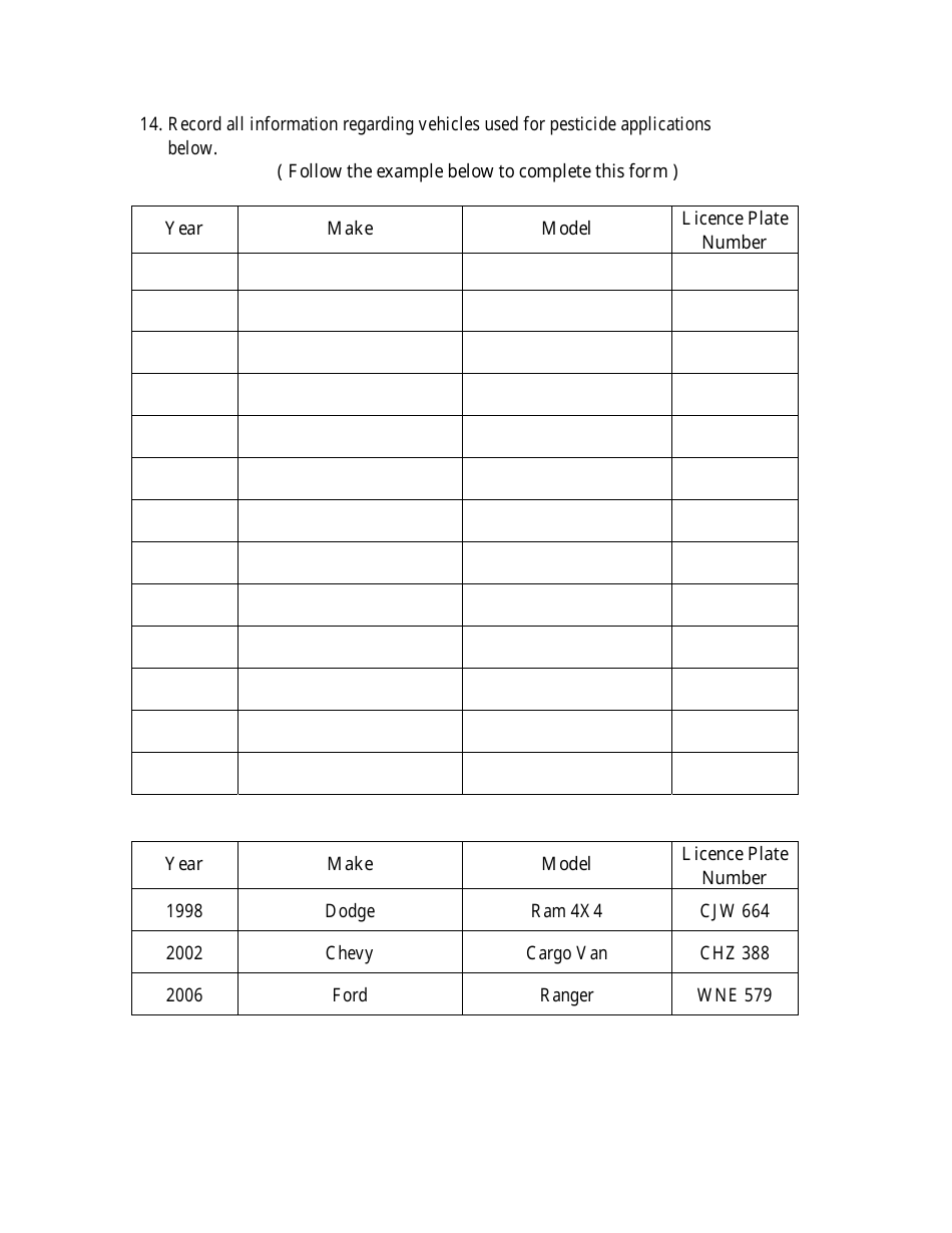 Application for a Pesticide Operator License - Newfoundland and Labrador, Canada, Page 4