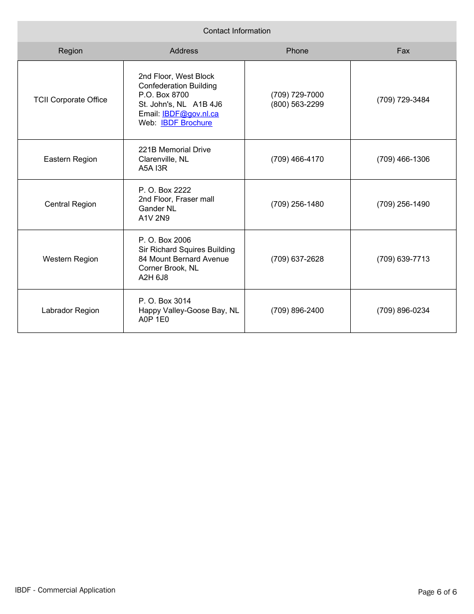 Innovation and Business Development Fund - Commercial Application - Newfoundland and Labrador, Canada, Page 6