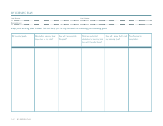 Learning Plan Registration Form - Newfoundland and Labrador, Canada, Page 2