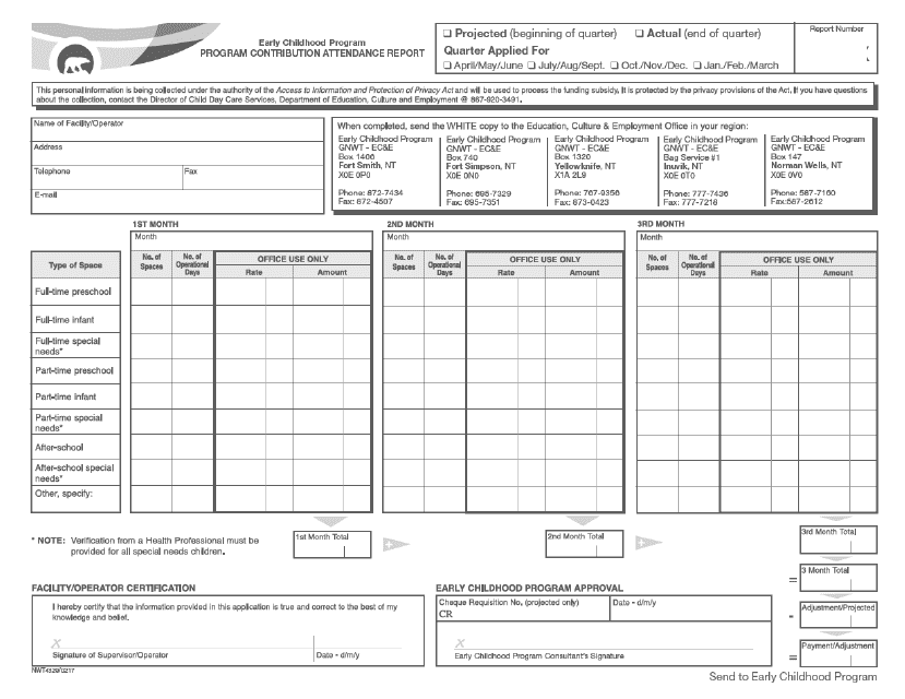 Form NWT4329 Program Contribution Attendance Report - Northwest Territories, Canada
