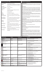 Form NWT9037 Taiga Environmental Laboratory - Field Sheet - Northwest Territories, Canada, Page 2