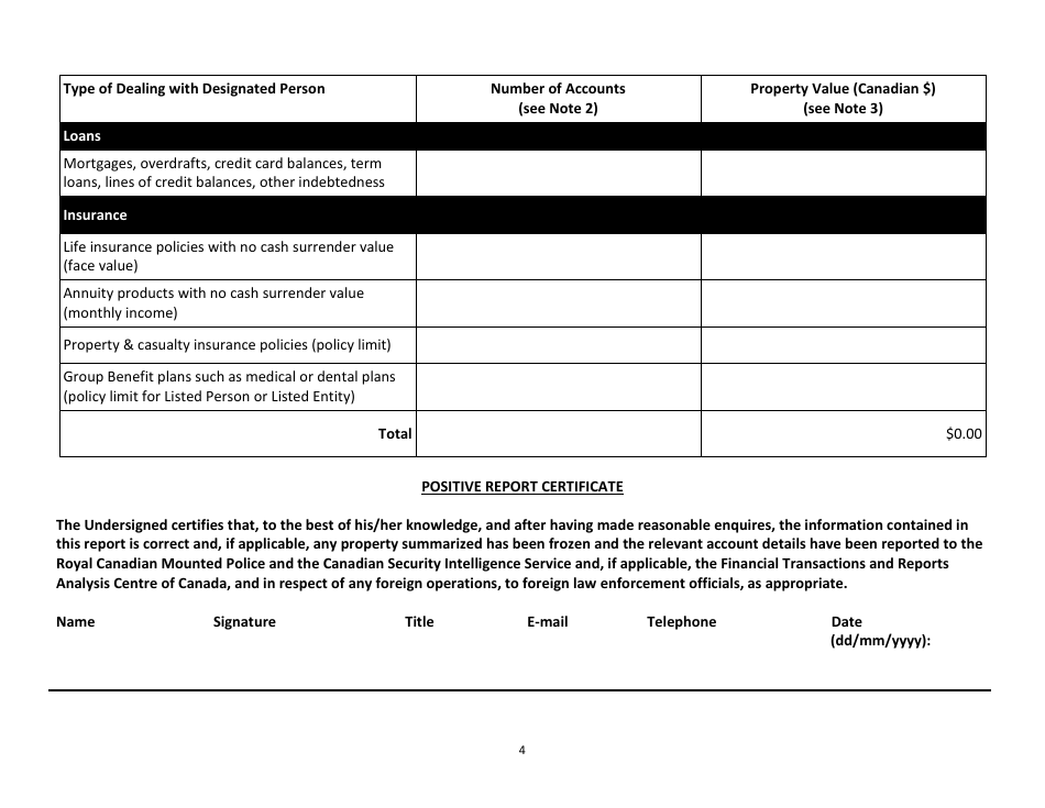 Monthly Suppression of Terrorism and Canadian Sanctions Report - Canada, Page 4