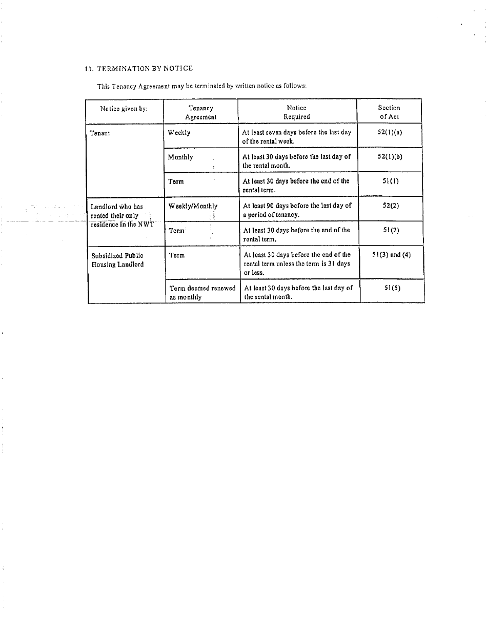 Tenancy Agreement - Northwest Territories, Canada, Page 6