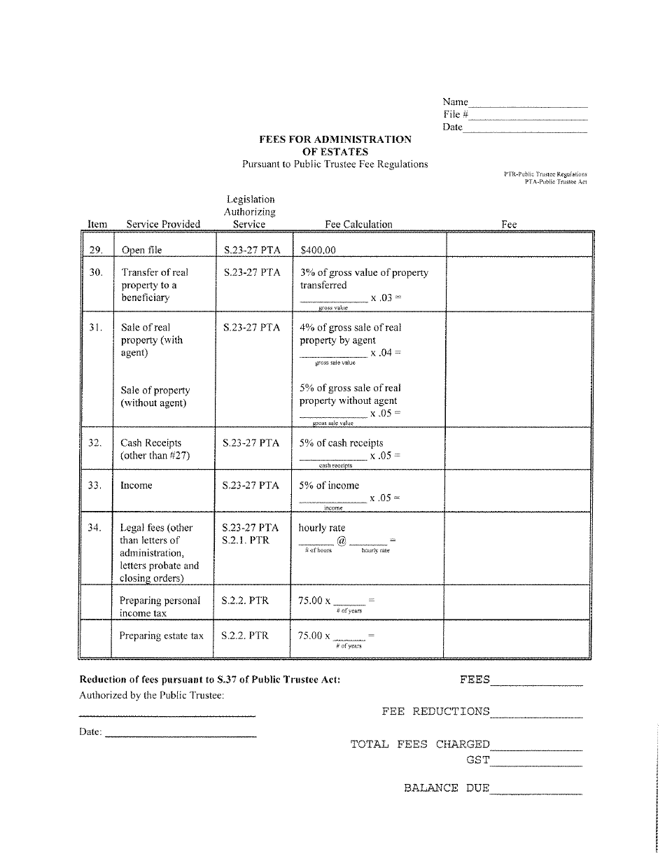 Northwest Territories Canada Fees for Administration of Estates