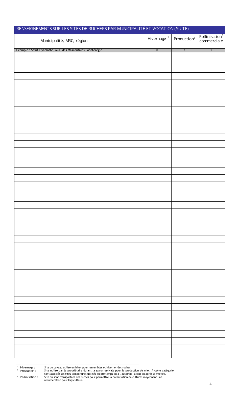 Enregistrement Obligatoire DES Proprietaires Dabeilles - Quebec, Canada (French), Page 4