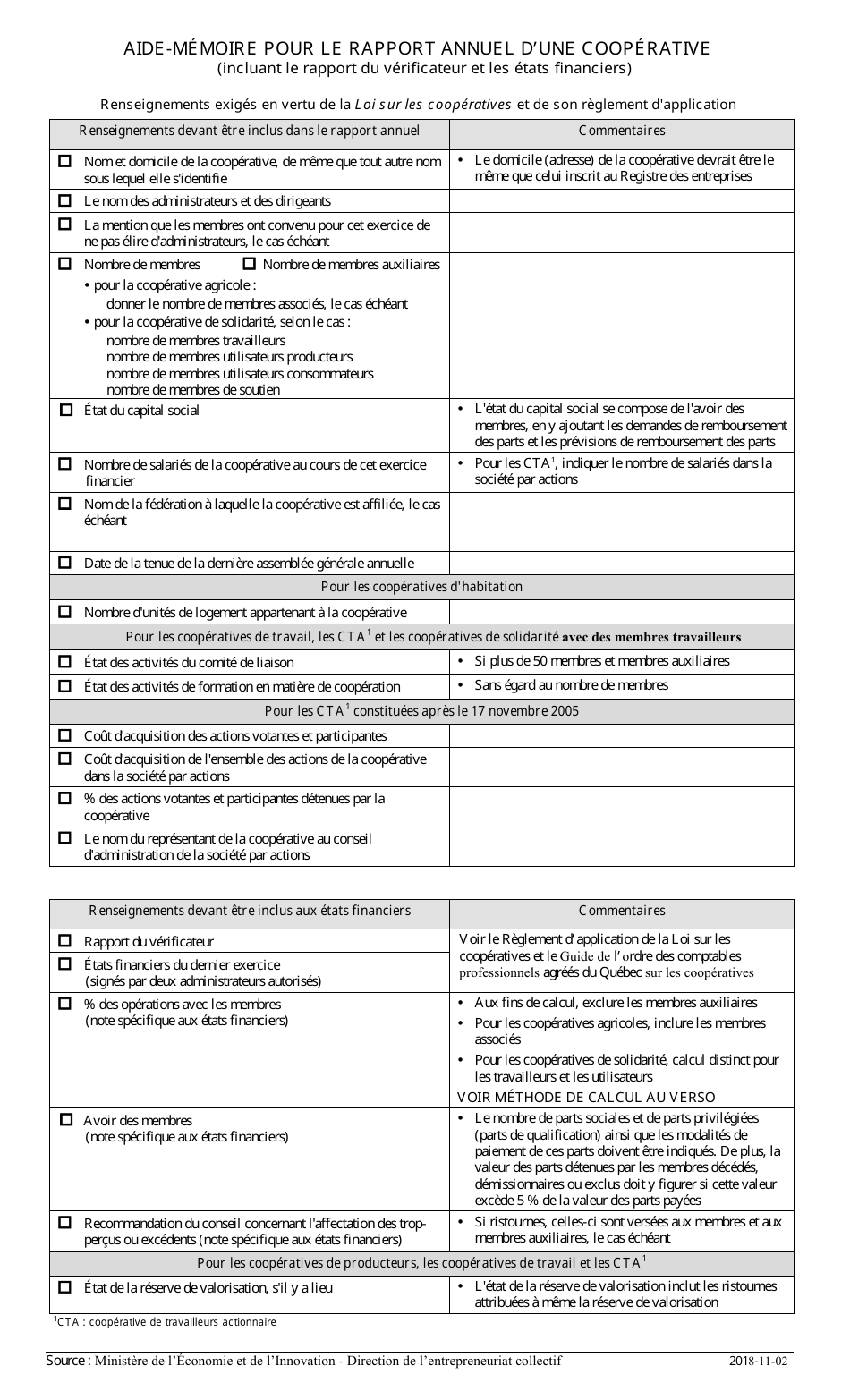Aide-Memoire Pour Le Rapport Annuel Dune Cooperative - Quebec, Canada (French), Page 1