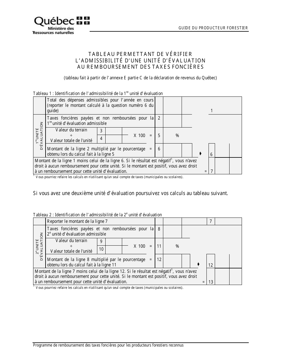 Tableau Permettant De Verifier Ladmissibilite Dune Unite Devaluation Au Remboursement DES Taxes Foncieres - Quebec, Canada (French), Page 1
