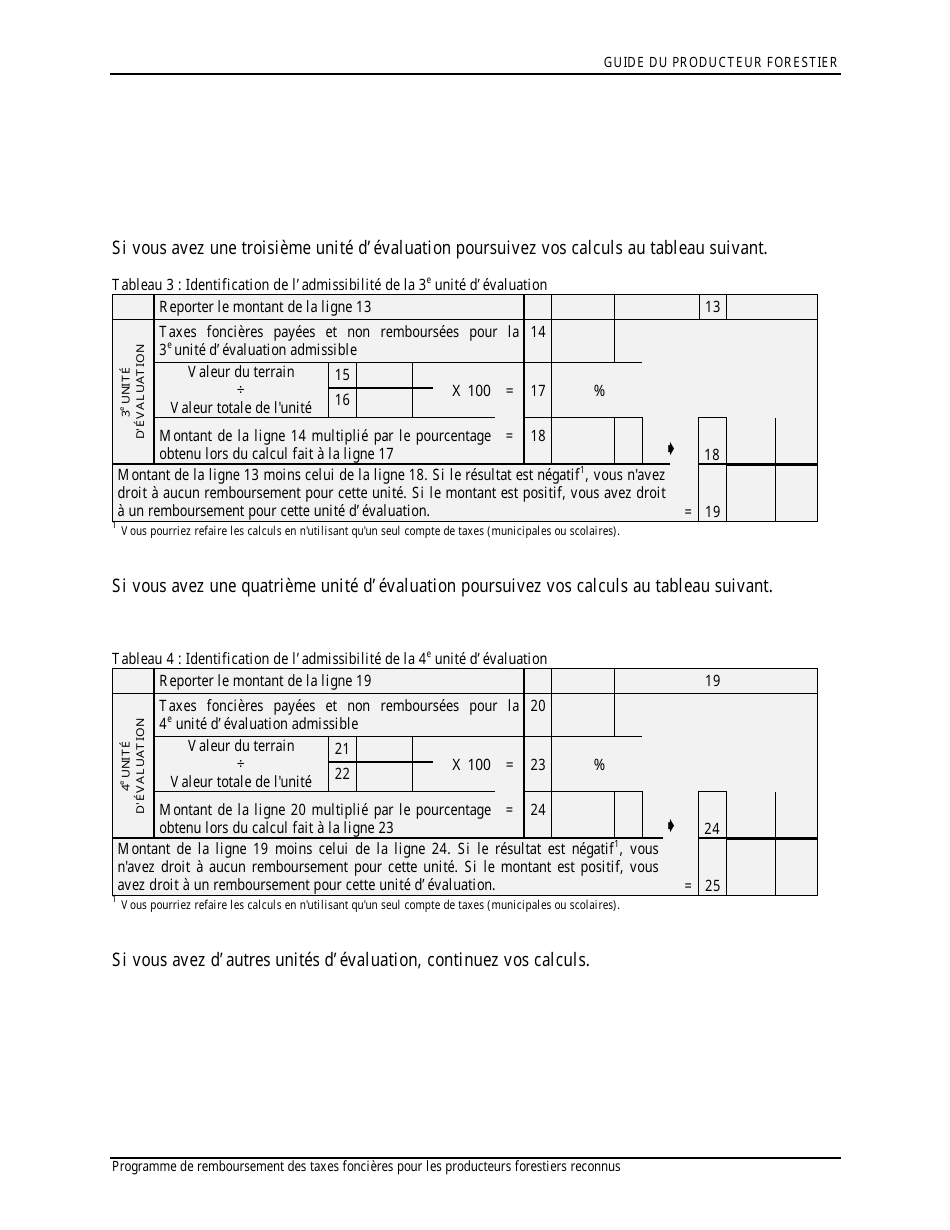 Tableau Permettant De Verifier Ladmissibilite Dune Unite Devaluation Au Remboursement DES Taxes Foncieres - Quebec, Canada (French), Page 2