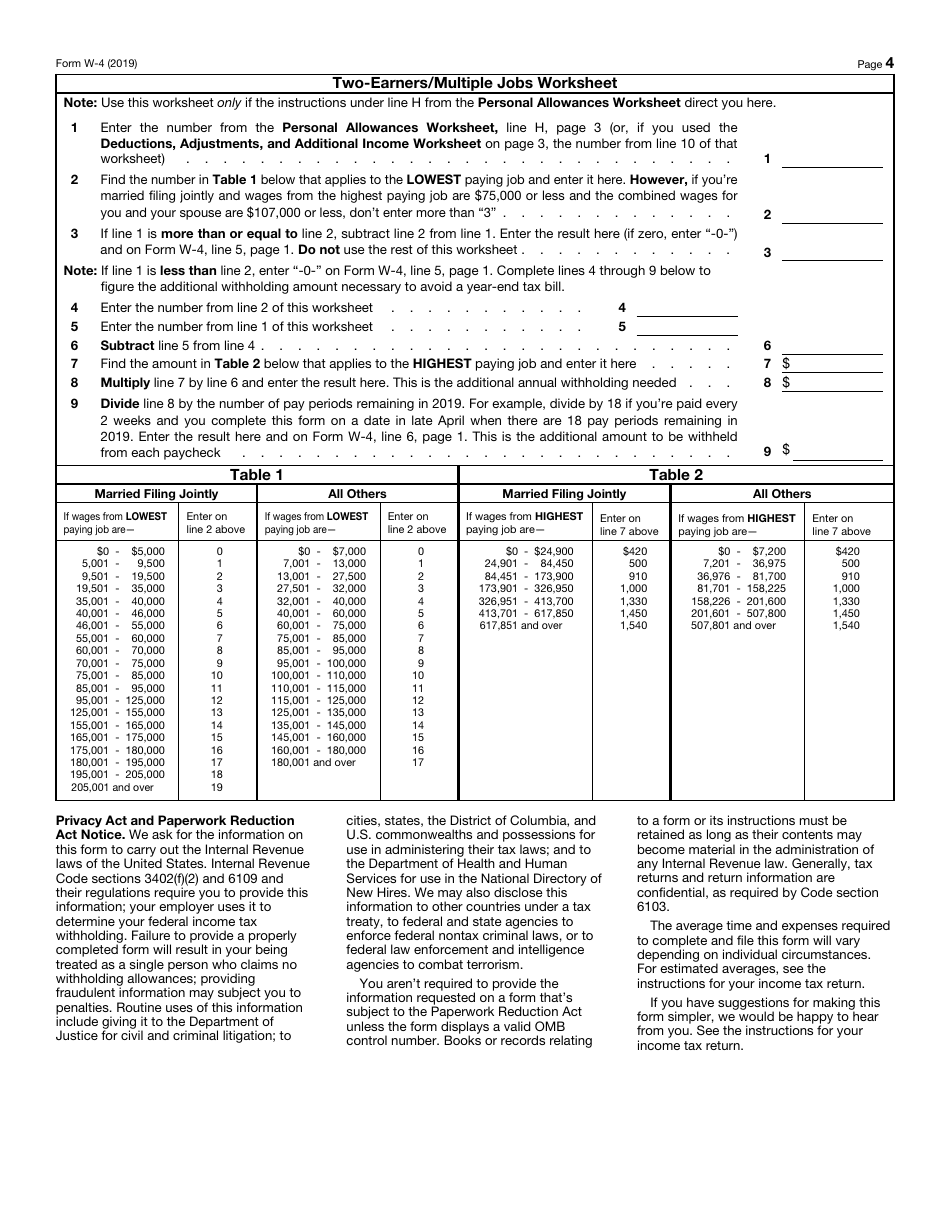 IRS Form W-4 Employees Withholding Allowance Certificate, Page 4