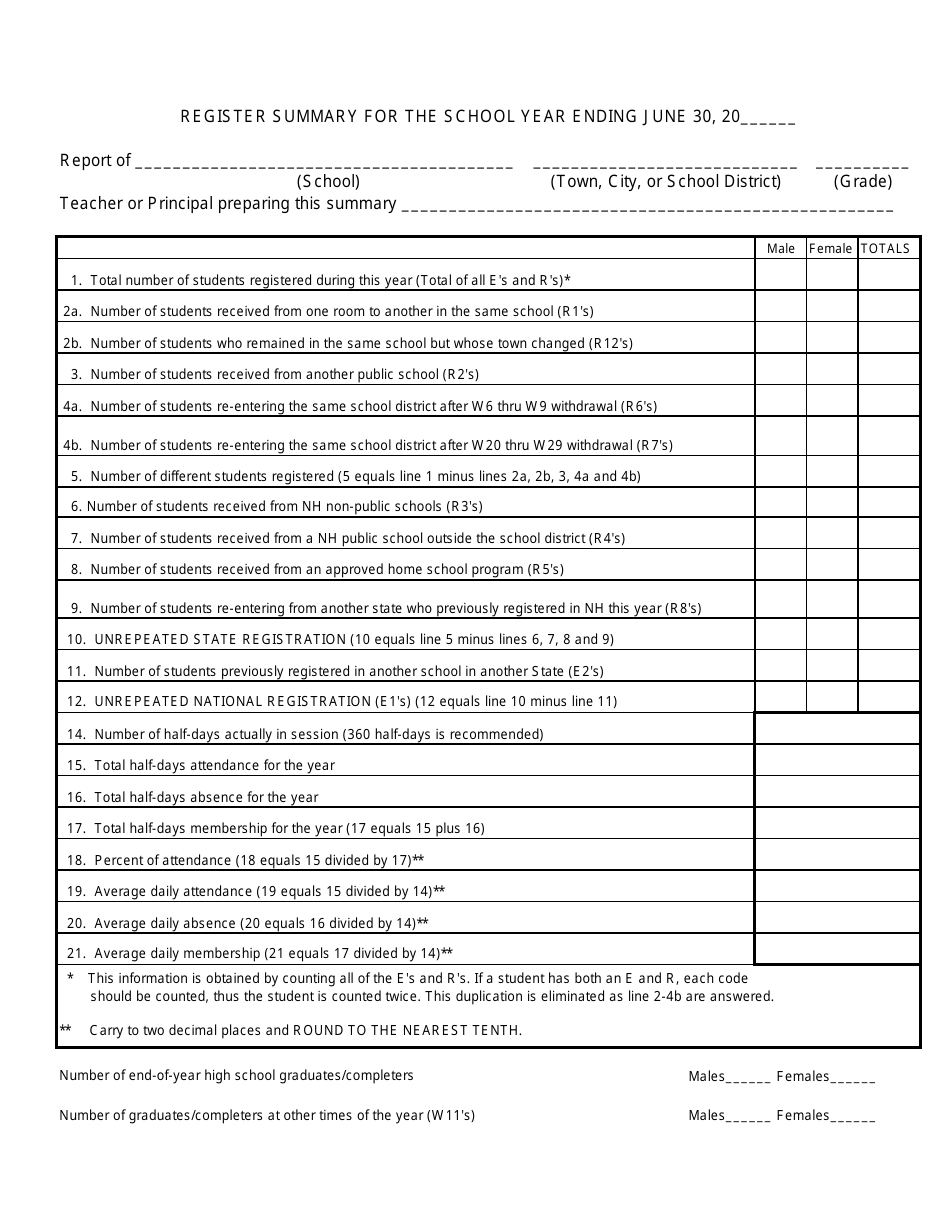 School Register - New Hampshire, Page 21