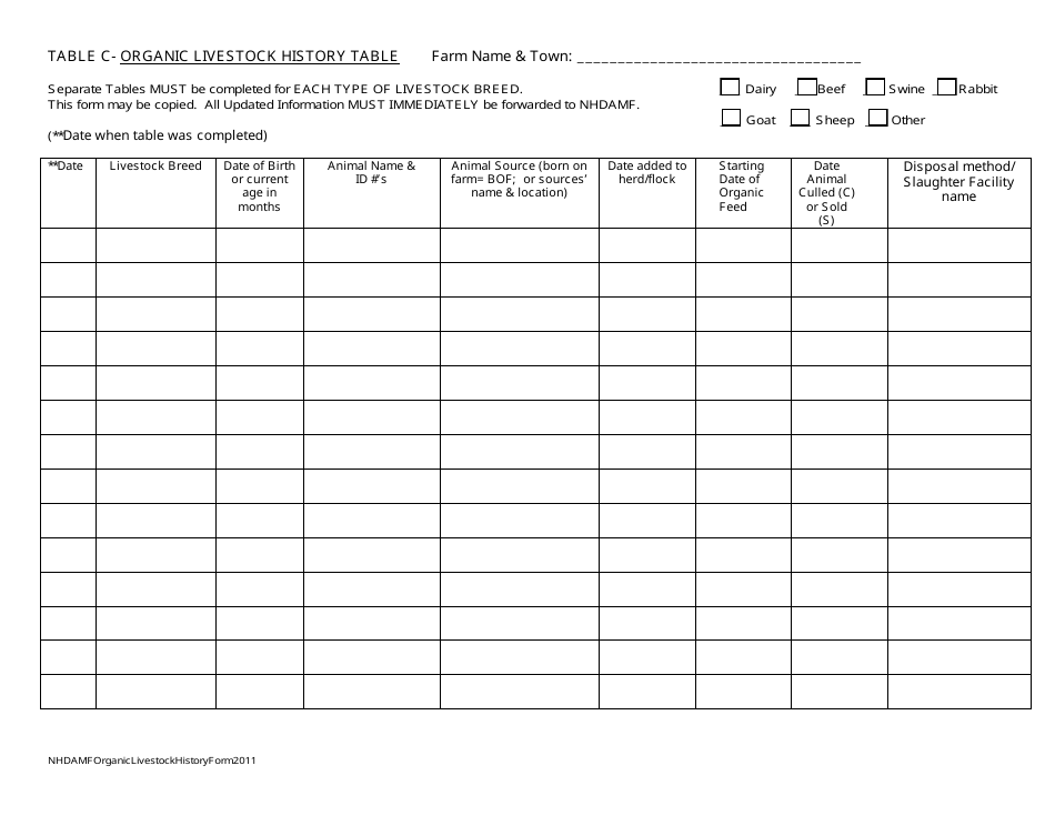 New Hampshire Table C - Organic Livestock History Table - Fill Out ...