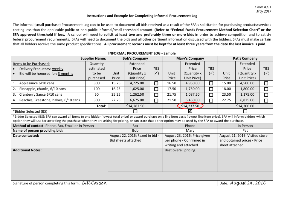 Form 331 Informal Procurement Log Evaluation Matrix - New Jersey, Page 1