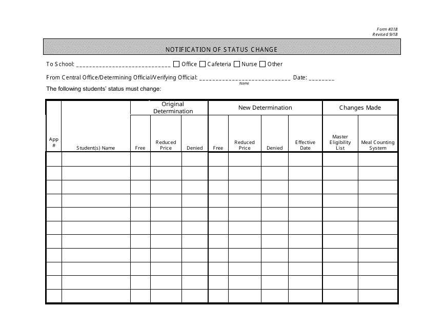 Form 318 Notification of Status Change - New Jersey