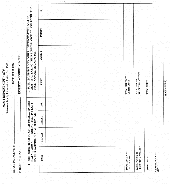 NJDMAVA Form 62  Printable Pdf