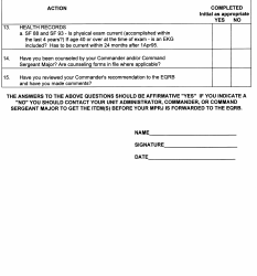 NJDMAVA Form 88-1 Individual Review Checklist - Mrpj - New Jersey, Page 2