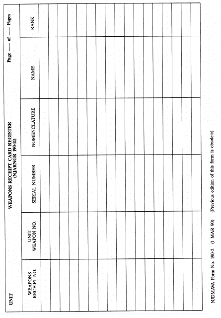 NJDMAVA Form 190-2  Printable Pdf
