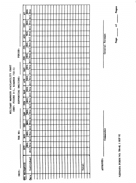 NJDMAVA Form 750-45  Printable Pdf