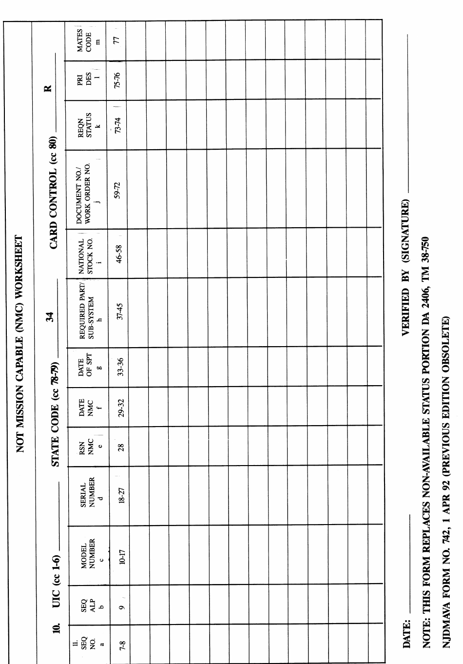 NJDMAVA Form 742 Not Mission Capable Worksheet - New Jersey, Page 1