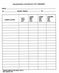 NJDMAVA Form 906 Organizational Maintenance Unit Sheet - New Jersey