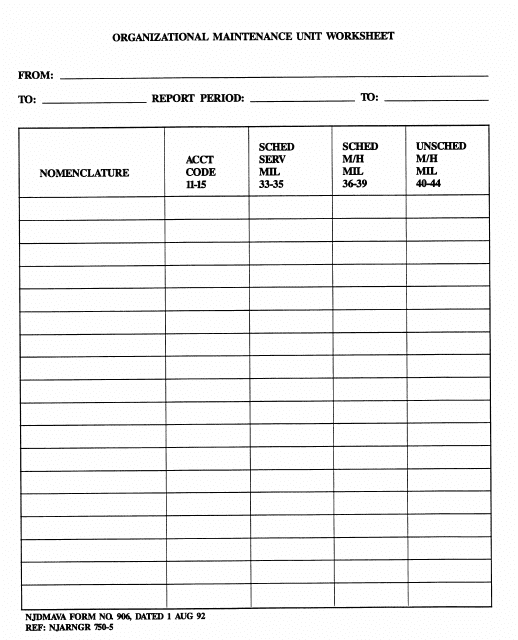 NJDMAVA Form 906  Printable Pdf