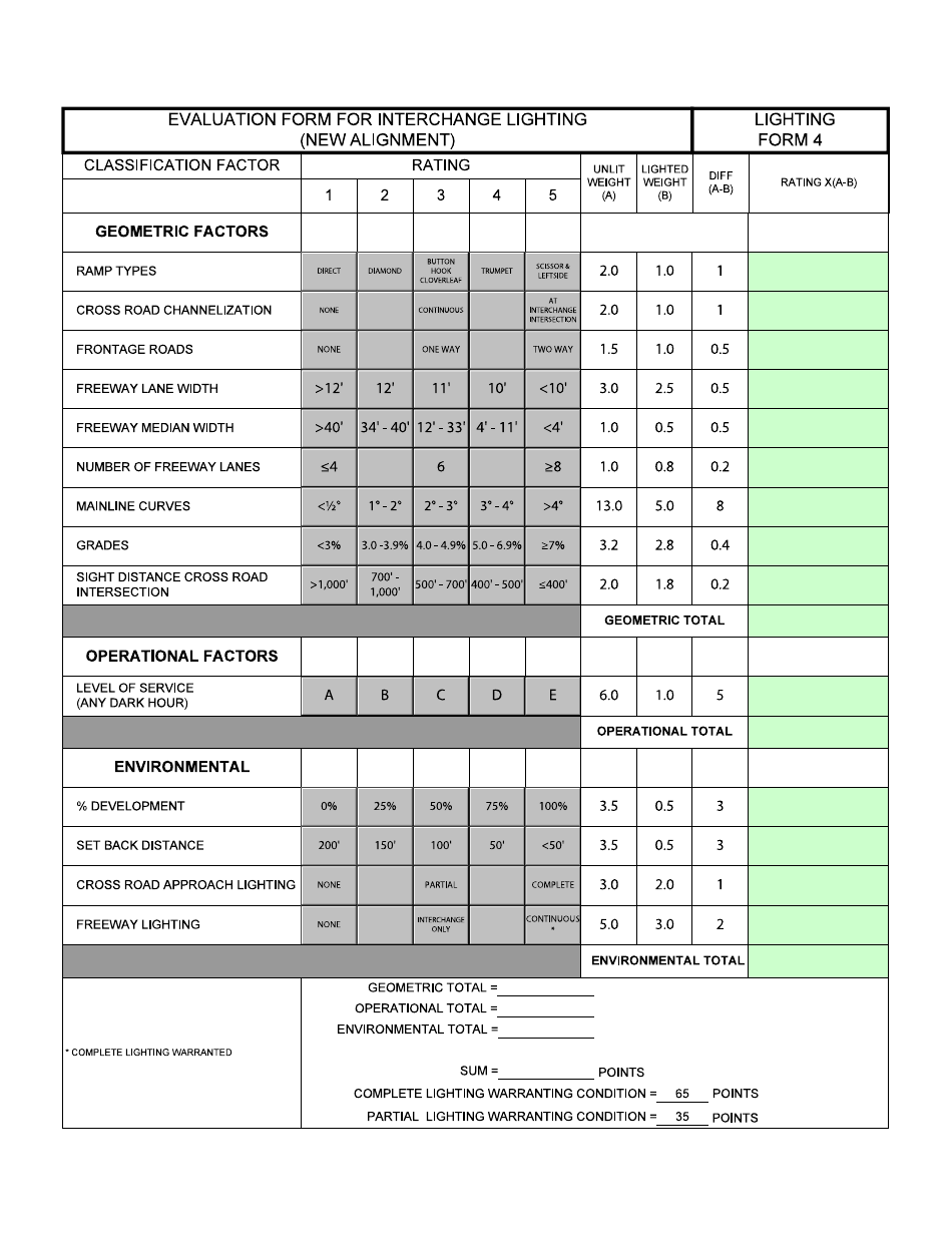 Form LF-4 Download Fillable PDF or Fill Online Evaluation Form for ...