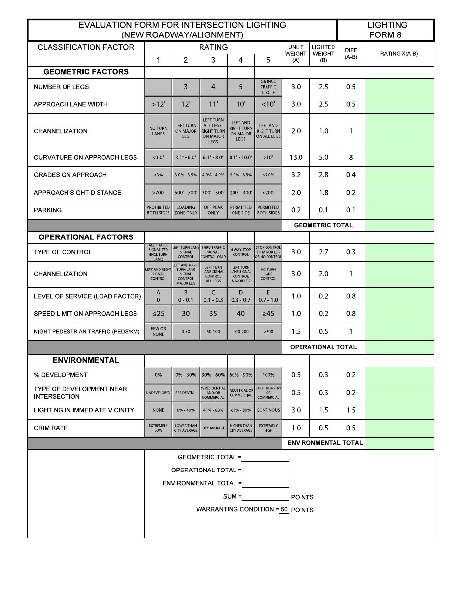 Form LF-8 - Fill Out, Sign Online and Download Fillable PDF, New Jersey ...