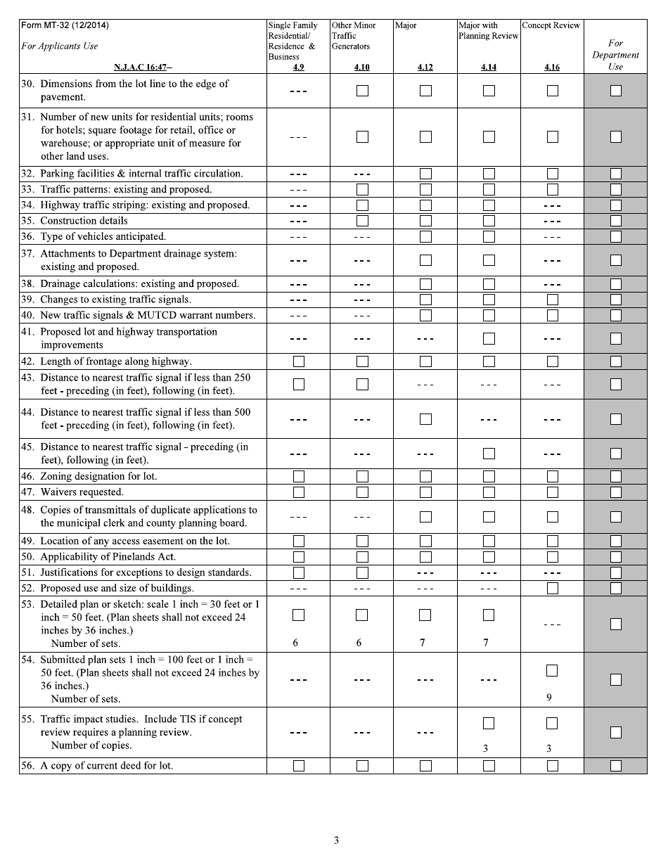 Form MT-32 Driveway Access Permit Application - New Jersey, Page 3