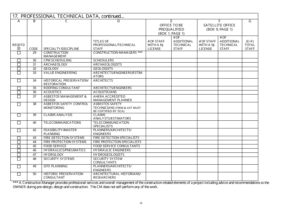 Form 48A Professional Services Prequalification Application Form - New Jersey, Page 10